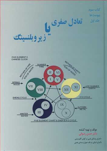 کتاب تعادل صفری یازیروبلنسینگ کتاب سوم پیوست ها جلد1