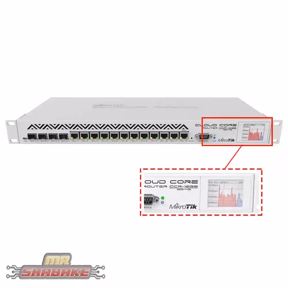 قیمت و خرید روتر میکروتیک CCR1036-12G-4S-EM | مستر شبکه