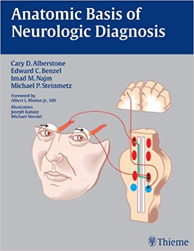  دانلود کتاب Anatomic Basis Of Neurologic Diagnosis, 2009 - دانلود کتاب های دانشگاهی