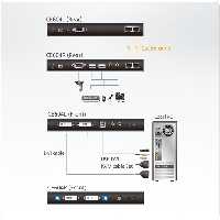 کی وی ام اکستندر آتن CE604