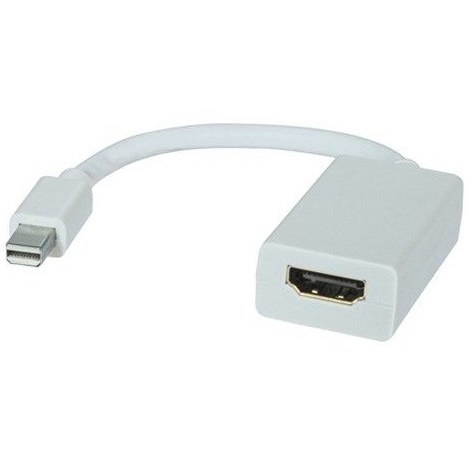 تبدیل Mini DisplayPort به HDMI | ژیوار مارکت - لپتاپ استوک، لوازم جانبی موبایل و کامپیوتر