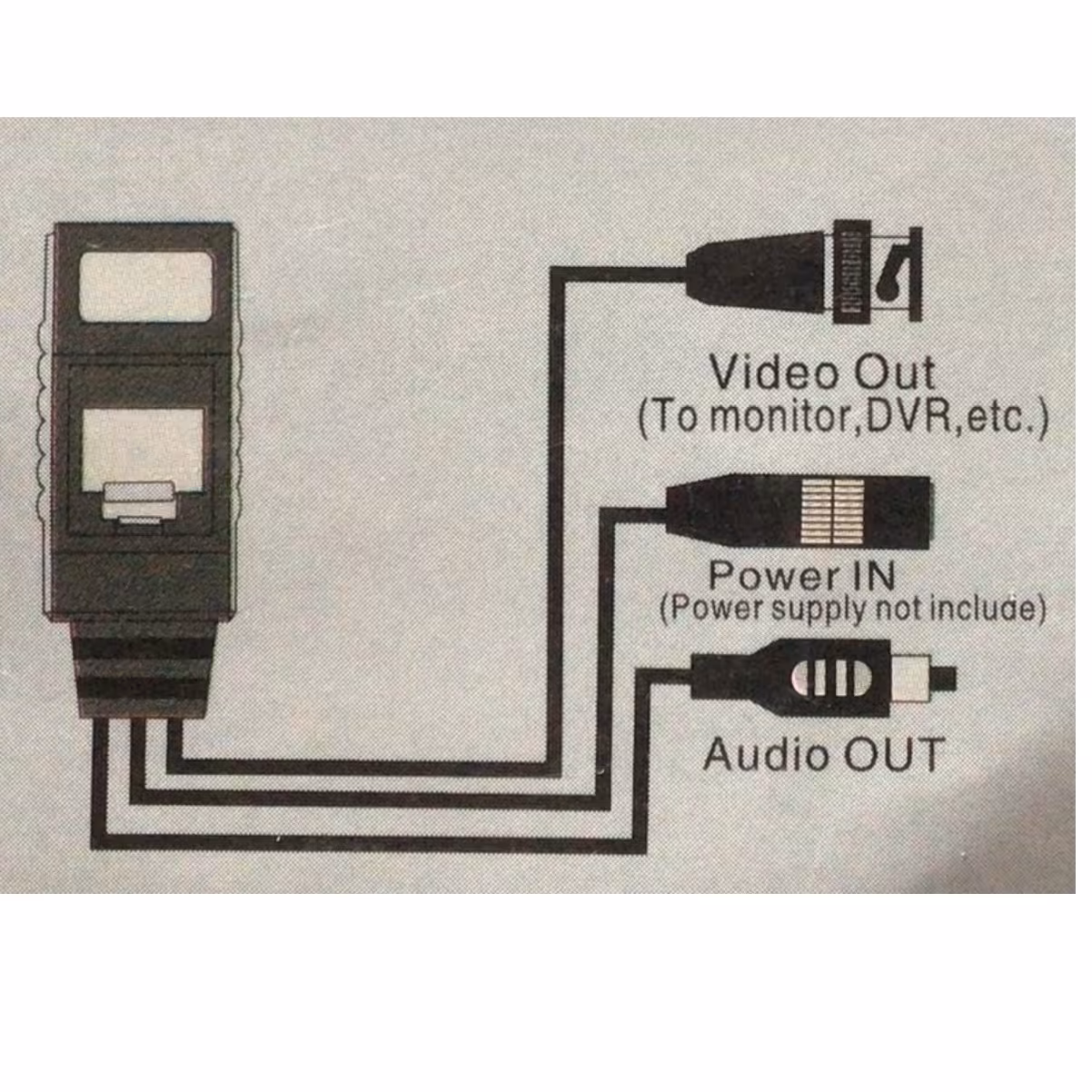 مبدل کواکسیال BNC به کابل شبکه RJ45 مناسب دوربین های مداربسته