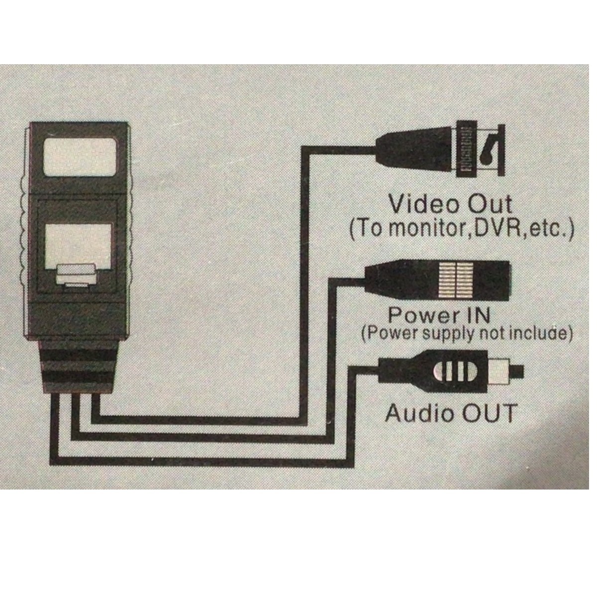 مبدل کواکسیال BNC به کابل شبکه RJ45 مناسب دوربین های مداربسته