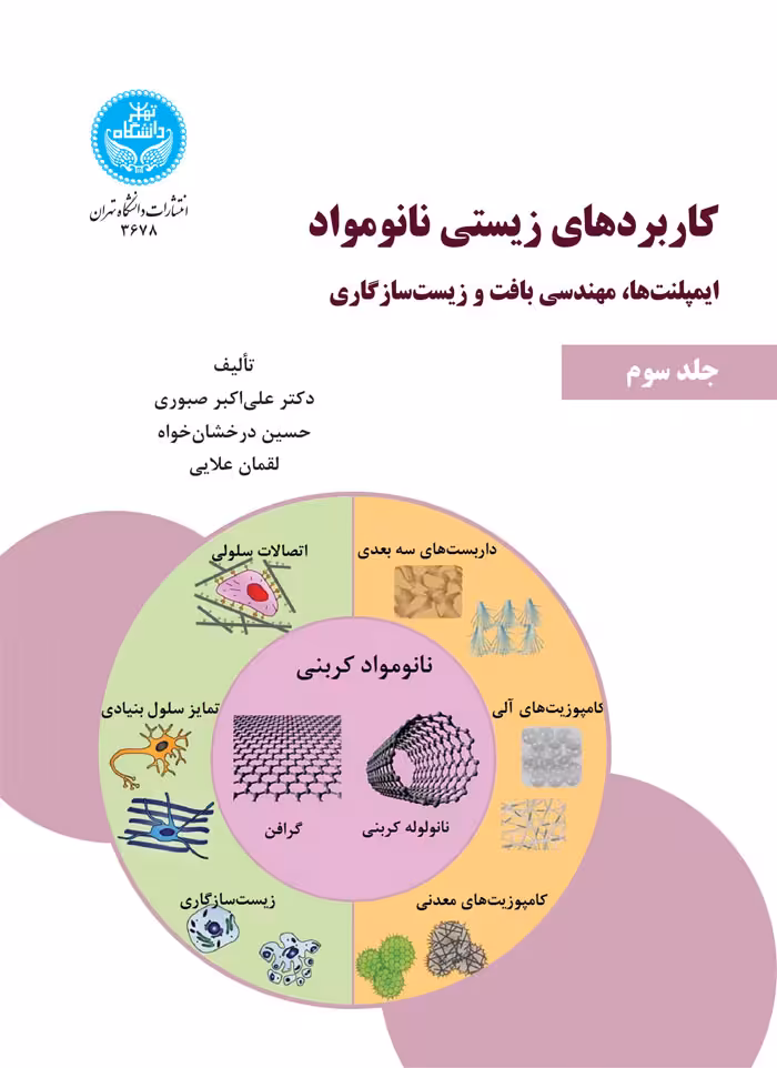 کتاب کاربردهای زیستی نانو مواد