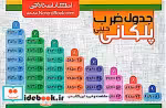 قیمت و خرید کتاب جدول ضرب پلکانی | ایده بوک