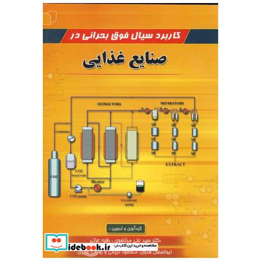 کاربرد سیال فوق بحرانی در صنایع غذایی