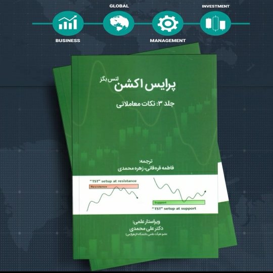 کتاب پرایس اکشن نکات معاملاتی