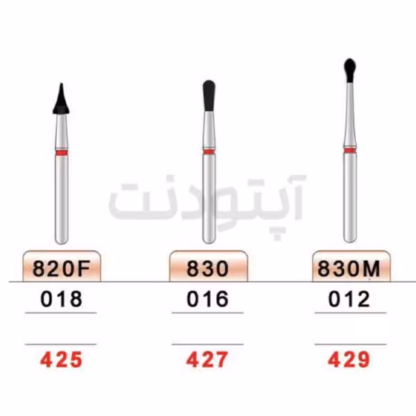فرز الماسه دور قرمز تیزکاوان | 820-830
