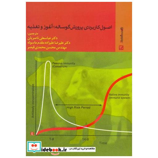 کتاب اصول کاربردی پرورش گوساله: آغوز و تغذیه اثر عباسعلی ناصریان