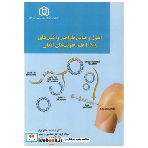 اصول و مبانی طراحی واکسن های DNA علیه عفونت های انگلی