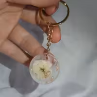 جا کلیدی رزین 