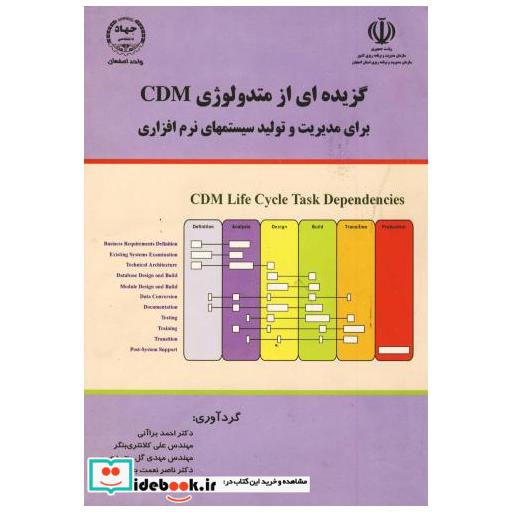 کتاب گزیده ای از متدولوژی CDM برای مدیریت و تولید سیتمهای نرم افزاری اثر احمد براآنی