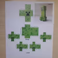 الگوی مقوایی شخصیت های ماین کرافت. کریپر.Minecraft models. Creeper