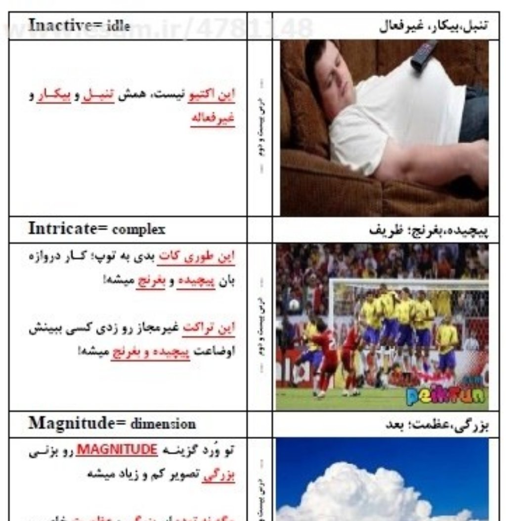 کدینگ لغات انگلیسی