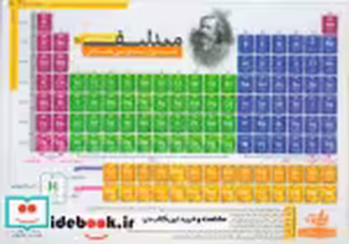 خرید کتاب پوستر وایت بردی جدول تناوبی عناصر مندلیف فارسی A5 | ایده بوک