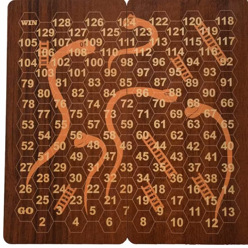 تخته مارپله لاچکری