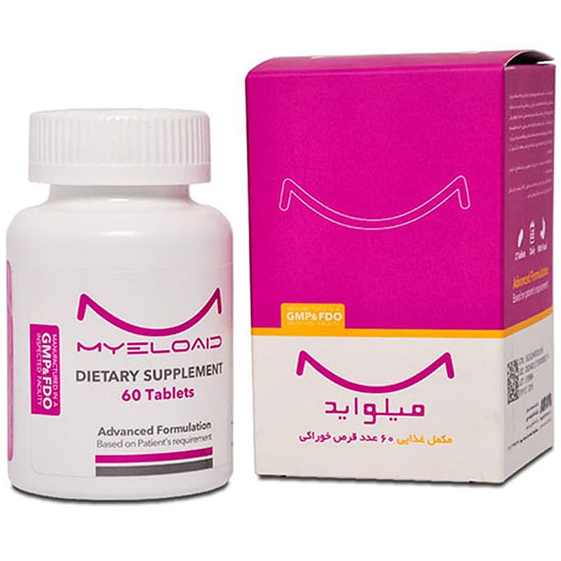 قیمت خرید اینترنتی قرص میلو اید نانو حیات دارو 60 عدد |Nano Hayat| فارموکسین