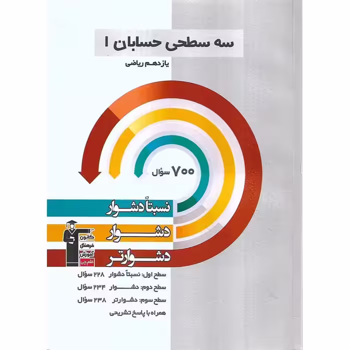 سه سطحی حسابان یازدهم قلم چی
