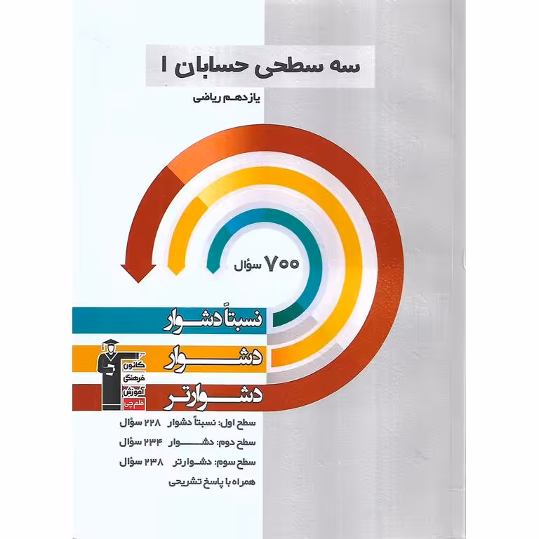سه سطحی حسابان یازدهم قلم چی