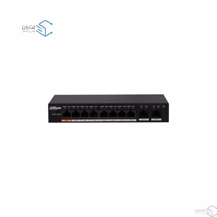 قیمت و خرید سوییچ شبکه 8 پورت داهوا مدل DH-PFS3010-8ET-96 | نت ران