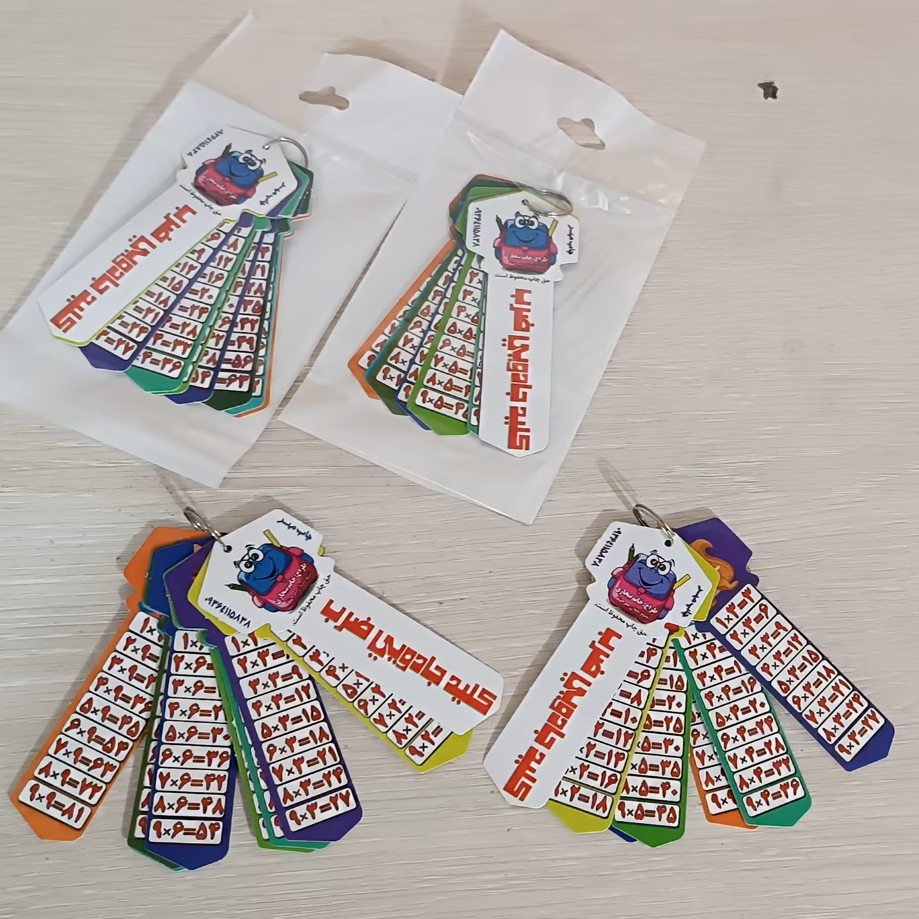 کلید جادویی ضرب (هدیه روز دانش آموز) آموزش ضرب جدول ضرب کاغذ گلاسه 300 گرم سلفون کشیده