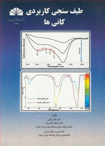 کتاب طیف سنجی کاربردی کانی ها