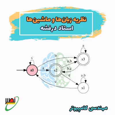 کلاس نکته و تست نظریه زبان ها و ماشین ها استاد درفشه (آفلاین) کنکور 1405