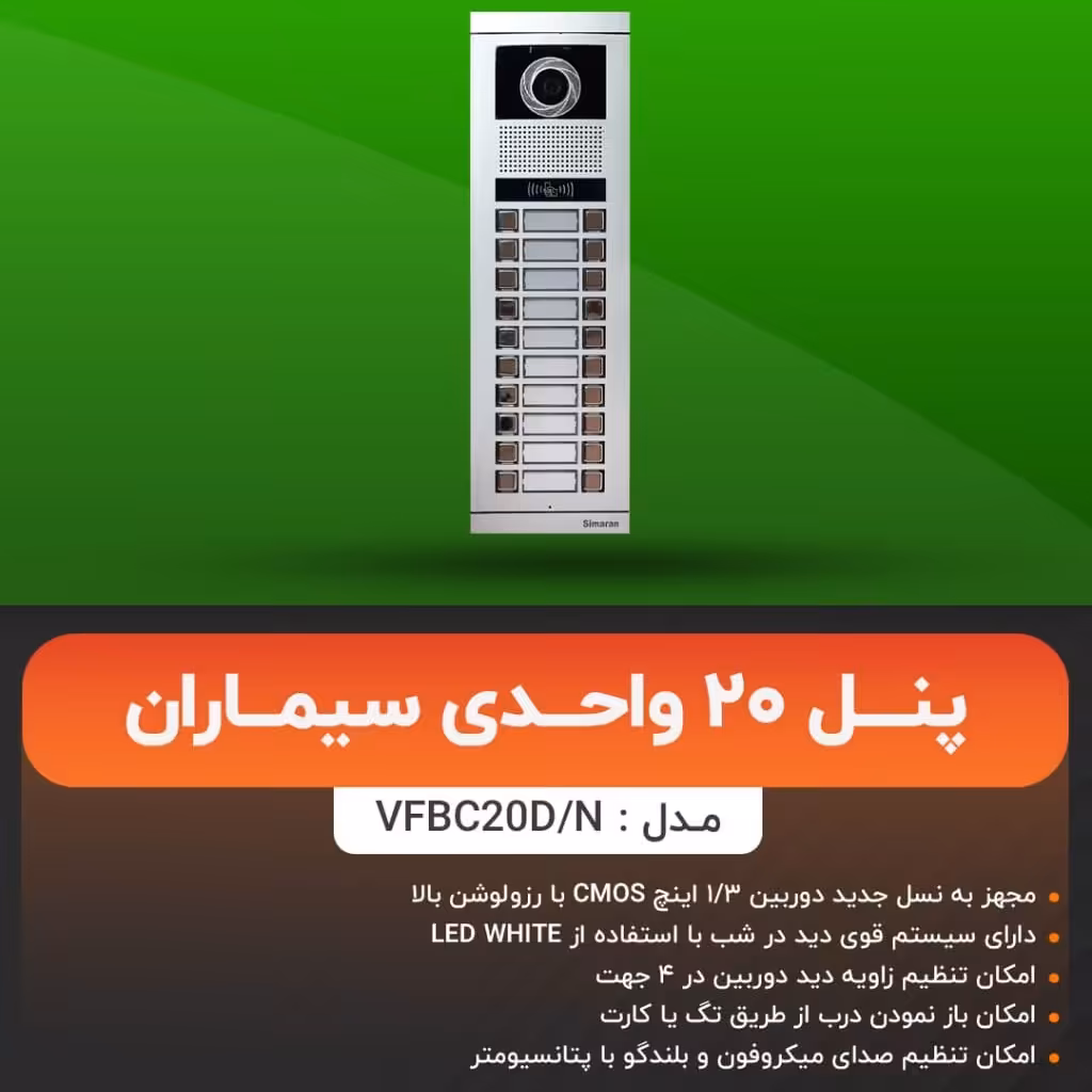 پنل تصویری سیماران مدل فرداد 