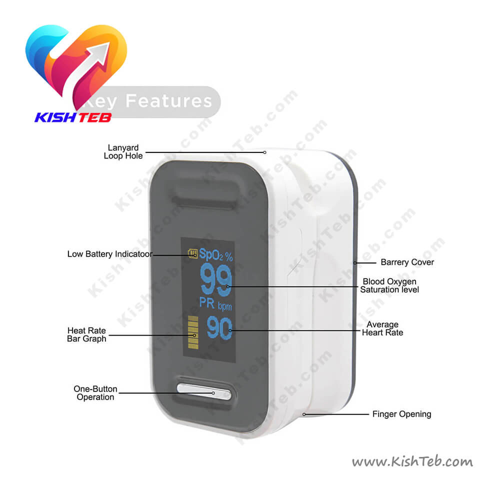 پالس اکسیمتر یانکر مدل YK-81