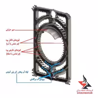 پره جلوی دیگ 1300 سوپر هیت شوفاژکار