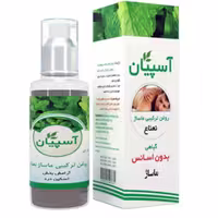 روغن ترکیبی ماساژ نعنا آسپیان