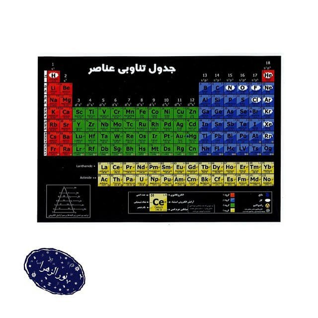بسته 100 عدد کمک آموز تخته وایت برد جدول تناوبی عمده