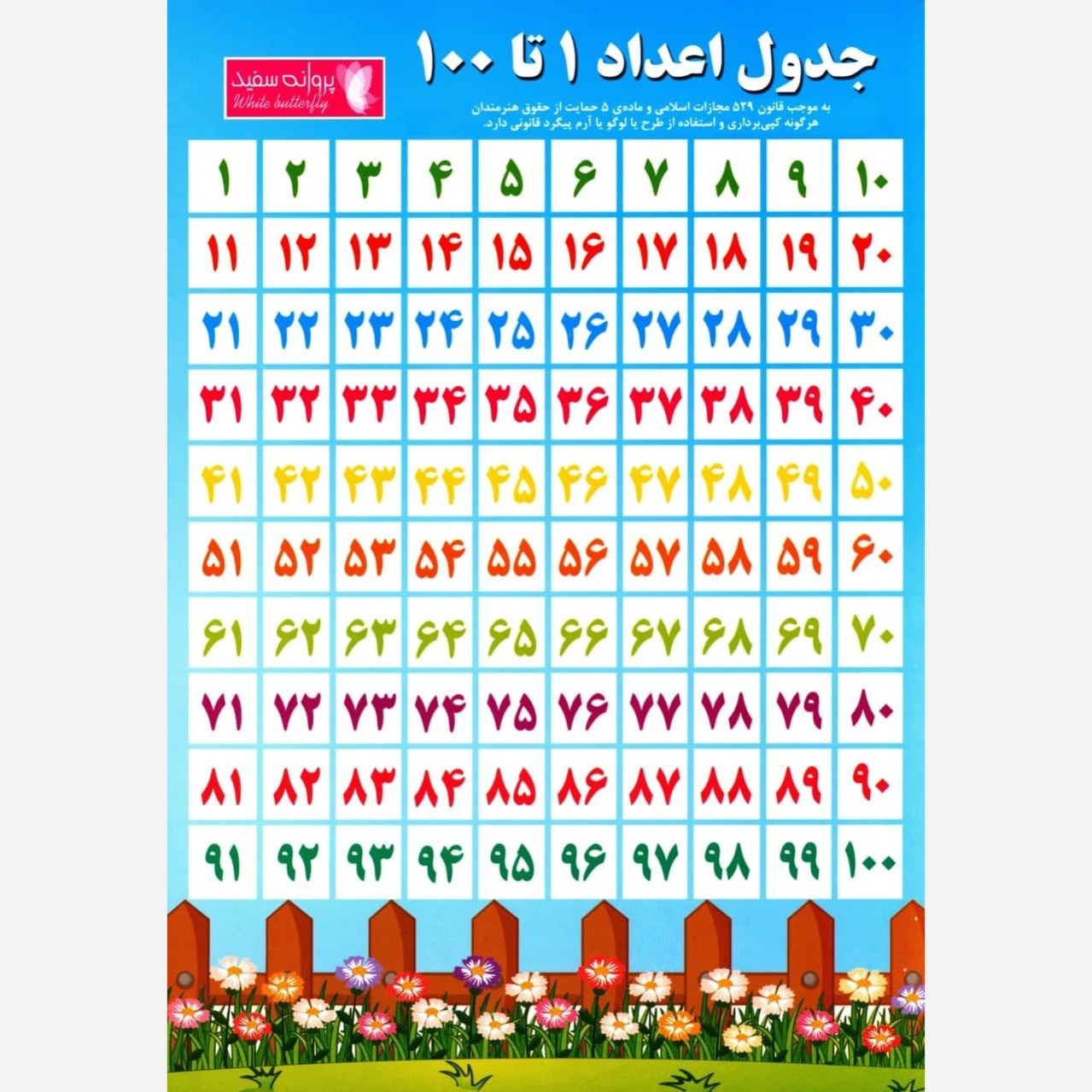 جدول اعداد 1 تا 100 سایز a4