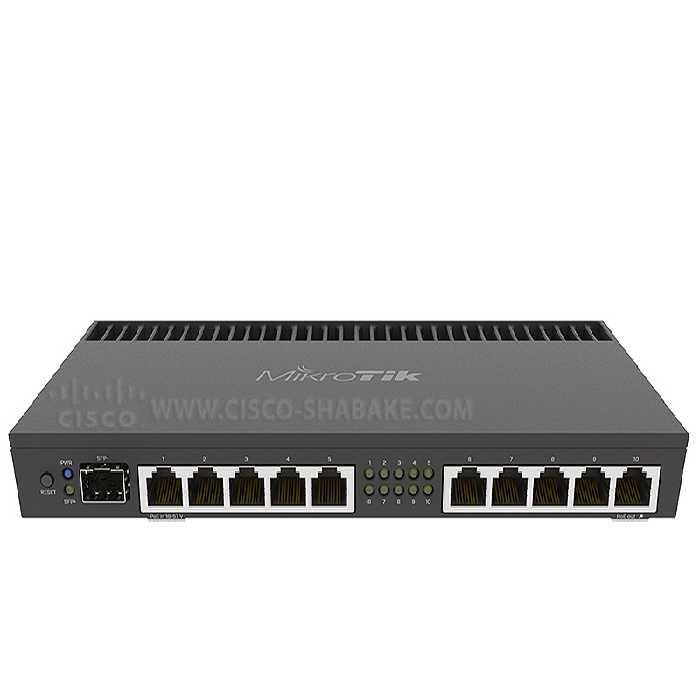 روتر میکروتیک اترنت RB4011iGS RM