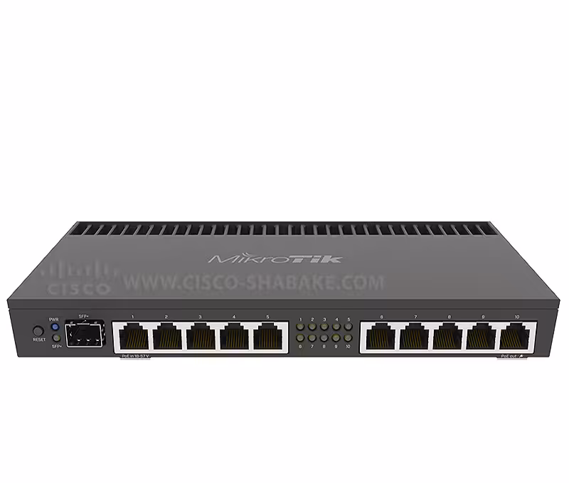 روتر میکروتیک اترنت RB4011iGS RM
