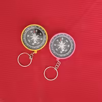 قطب نما جاکلیدی (دو عدد)