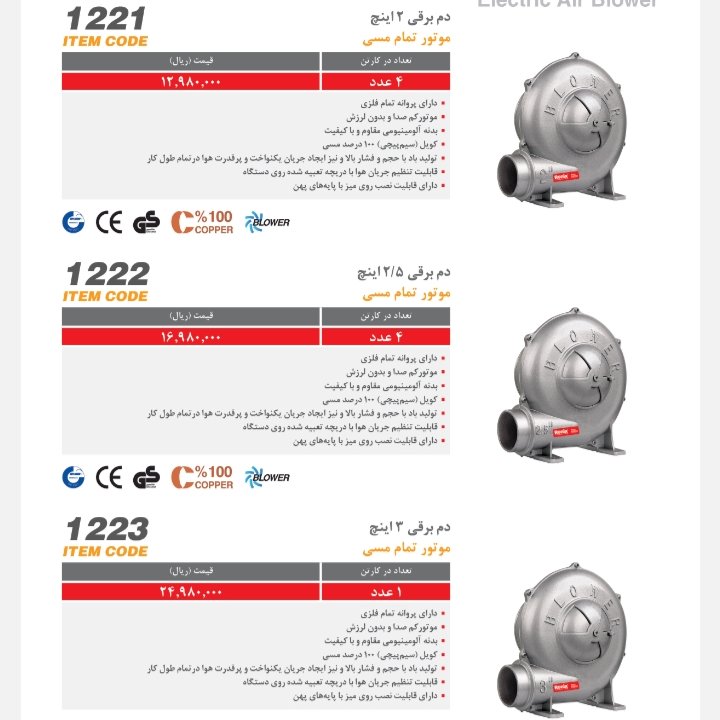 دمنده برقی رونیکس 25 اینچ 1222