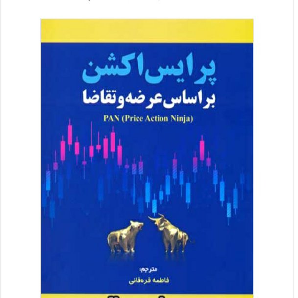پرایس اکشن بر اساس عرضه و تقاضا(پرایس اکشن نینجا)