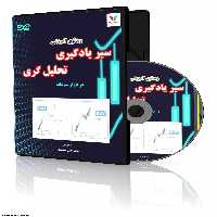 فیلم آموزشی سیر یادگیری تحلیل در بازار سرمایه