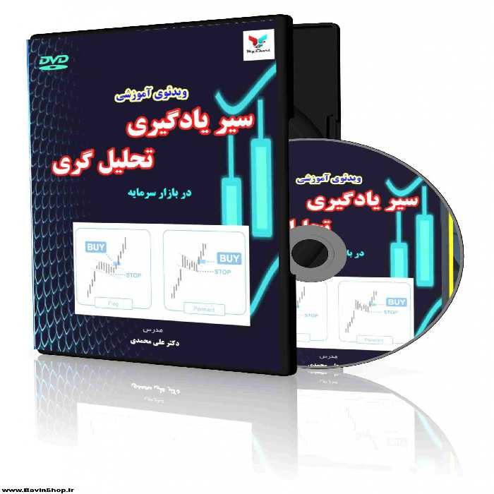 فیلم آموزشی سیر یادگیری تحلیل در بازار سرمایه