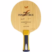 اینرفورس ZLF