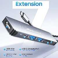  هاب 6 پورت USB-C مدل AC2