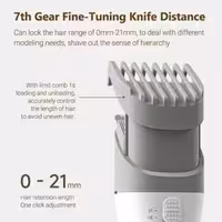 ماشین اصلاح شیائومی