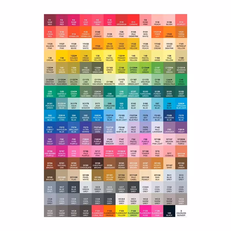 مارکر شین هان مدل تاچ