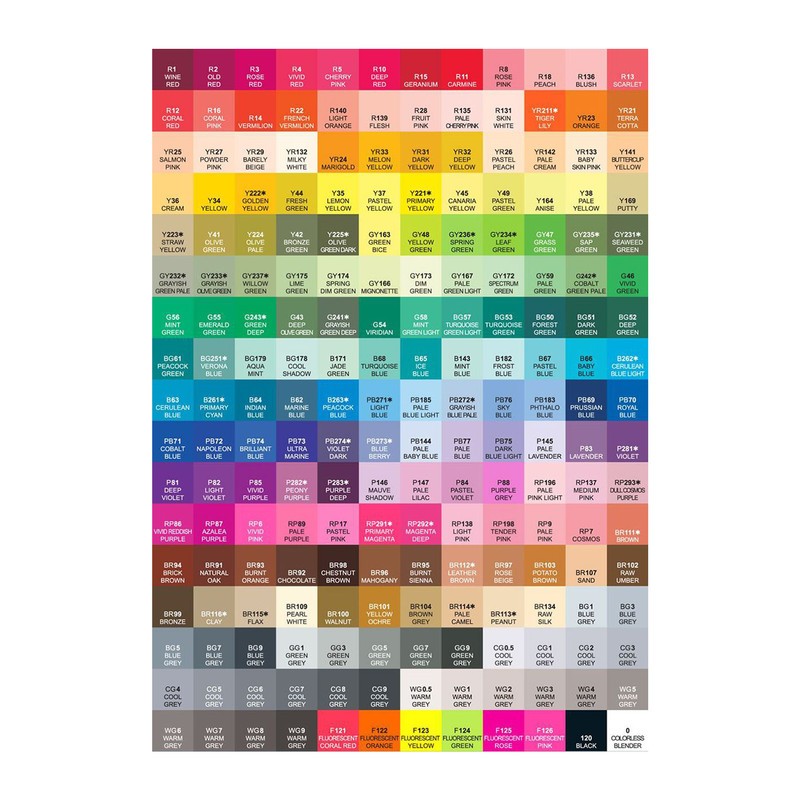 مارکر شین هان مدل تاچ