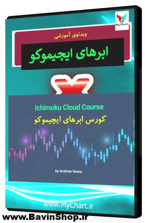 ایچیموکو (2): ابرهای ایچیموکو و نحوه معامله با آنها