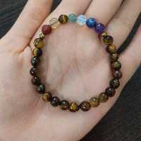 دستبند سنگ چشم ببرر