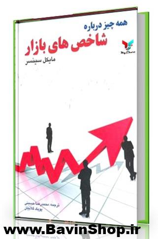 همه چیز درباره شاخص های بازار