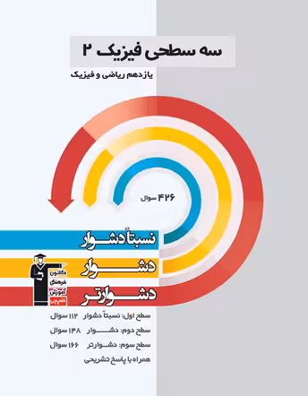 سه سطحی فیزیک یازدهم ریاضی قلم چی