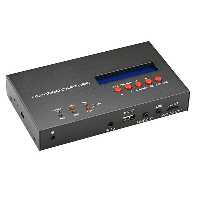 کارت کپچر اکسترنال HDMI مدل Ezcap 283S